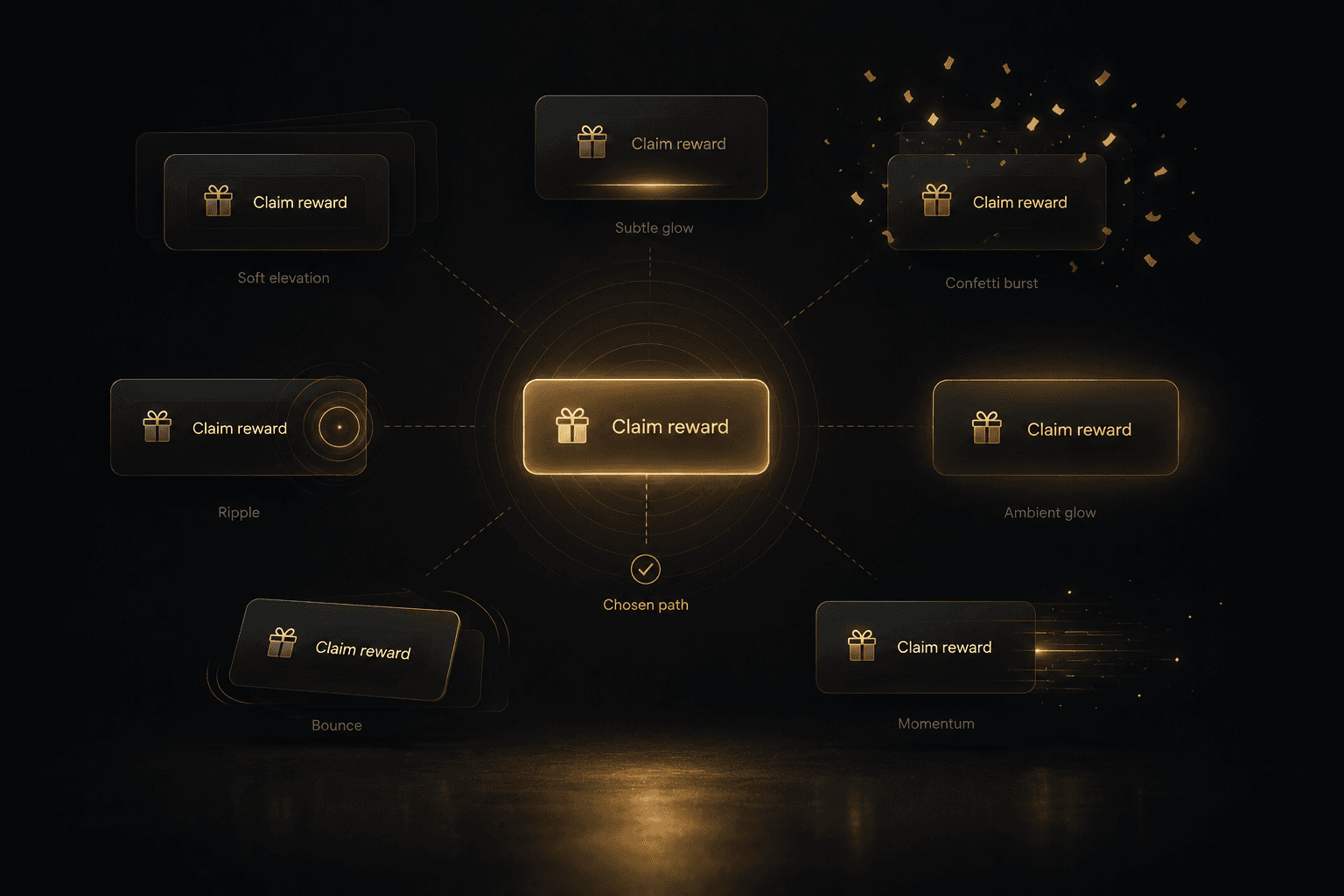 Design workflow shifting from Figma to functional prototyping